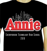 Annie C